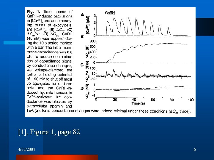 [1], Figure 1, page 82 4/22/2004 6 