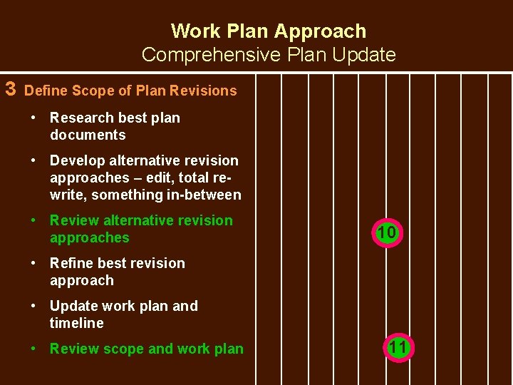 Work Plan Approach Comprehensive Plan Update 3 Define Scope of Plan Revisions • Research