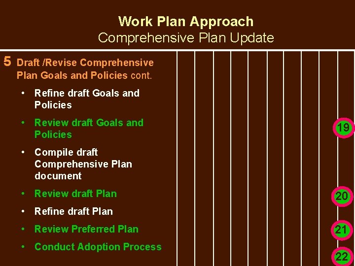 Work Plan Approach Comprehensive Plan Update 5 Draft /Revise Comprehensive Plan Goals and Policies