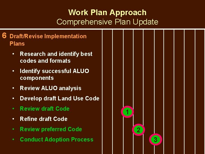 Work Plan Approach Comprehensive Plan Update 6 Draft/Revise Implementation Plans • Research and identify