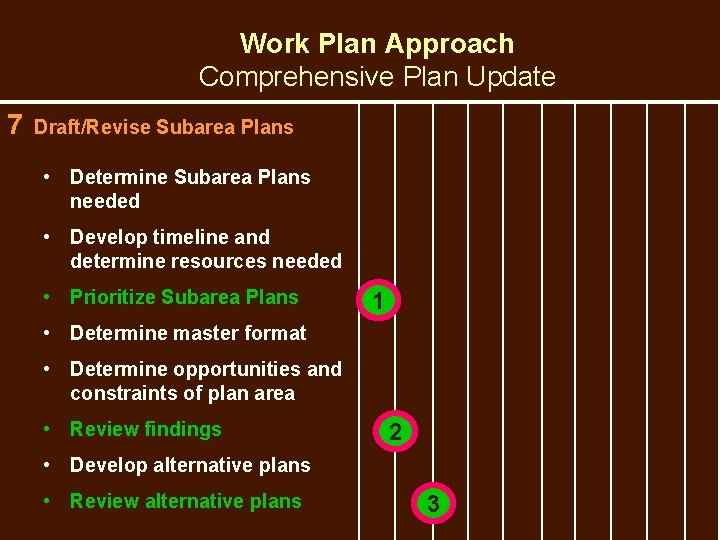 Work Plan Approach Comprehensive Plan Update 7 Draft/Revise Subarea Plans • Determine Subarea Plans