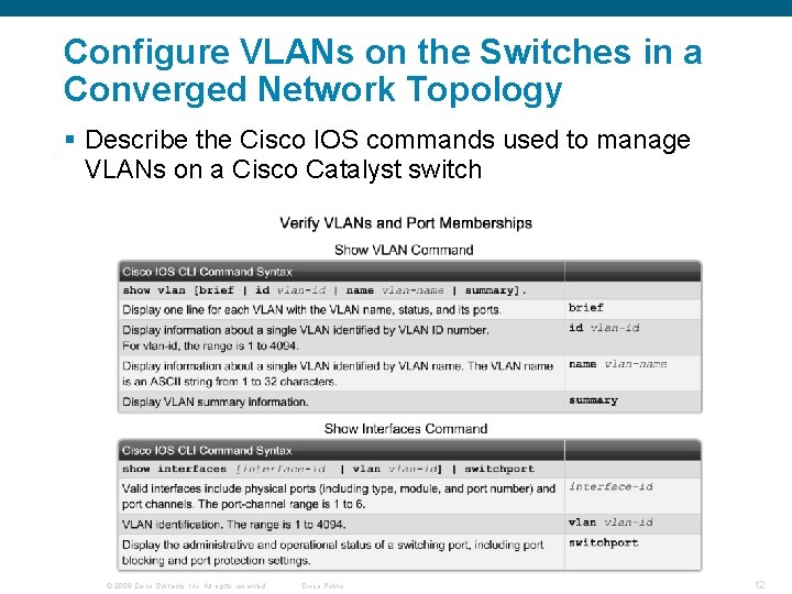 Configure VLANs on the Switches in a Converged Network Topology § Describe the Cisco