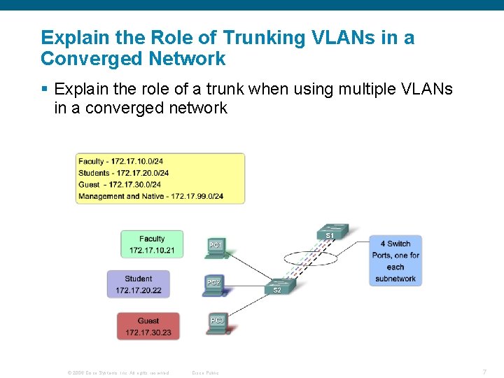 Explain the Role of Trunking VLANs in a Converged Network § Explain the role