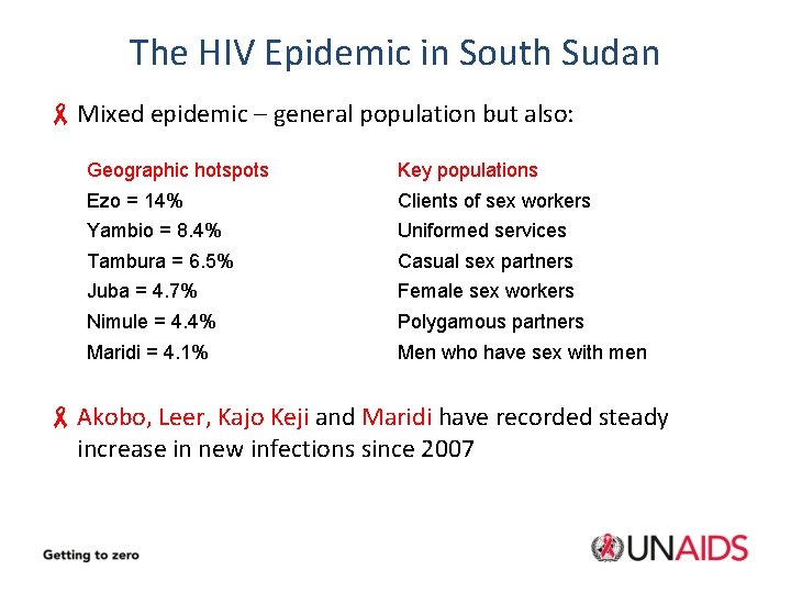 The HIV Epidemic in South Sudan - Mixed epidemic – general population but also: