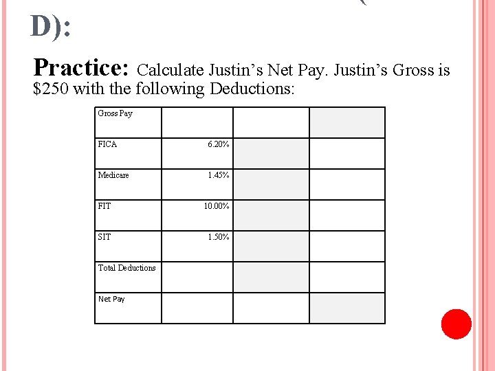 D): Practice: Calculate Justin’s Net Pay. Justin’s Gross is $250 with the following Deductions: