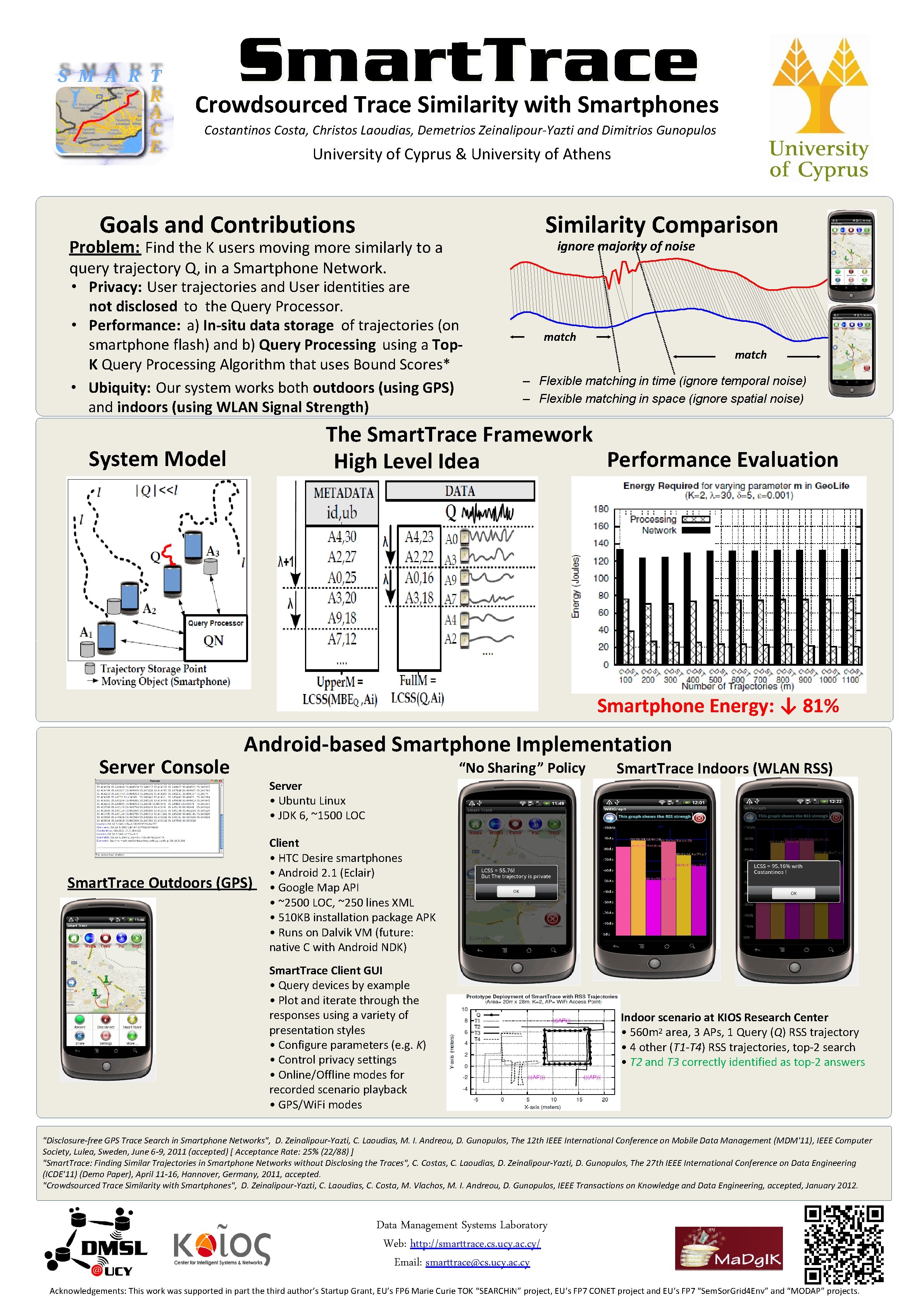 Smart. Trace Crowdsourced Trace Similarity with Smartphones Costantinos Costa, Christos Laoudias, Demetrios Zeinalipour-Yazti and