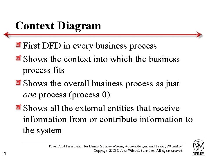 Context Diagram First DFD in every business process Shows the context into which the