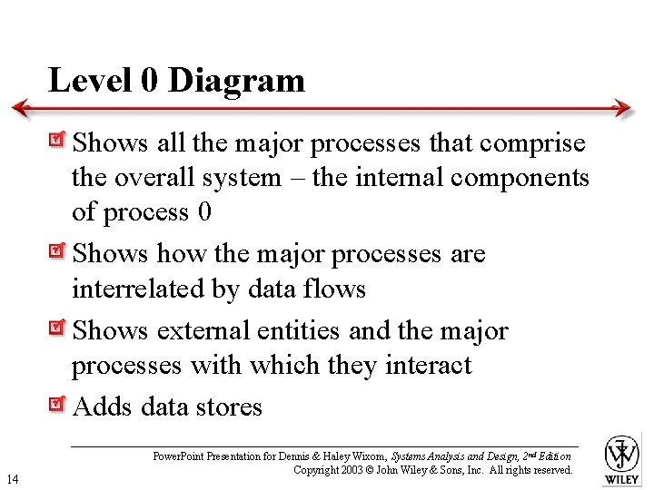 Level 0 Diagram Shows all the major processes that comprise the overall system –