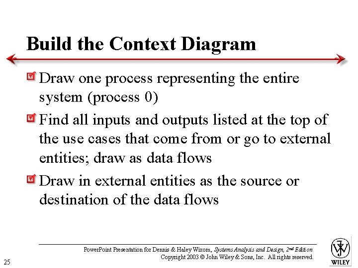 Build the Context Diagram Draw one process representing the entire system (process 0) Find