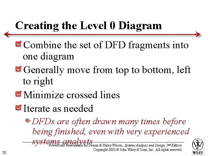 Creating the Level 0 Diagram Combine the set of DFD fragments into one diagram