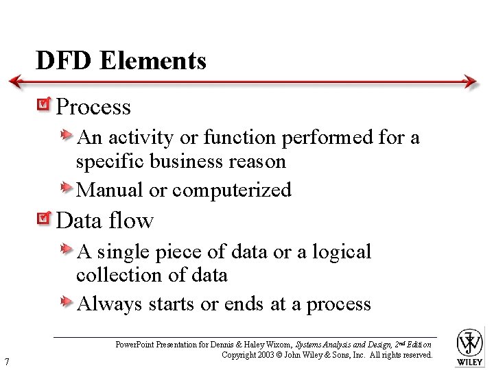 DFD Elements Process An activity or function performed for a specific business reason Manual