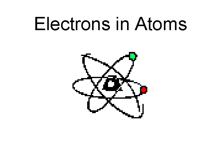Electrons in Atoms Electrons in Atoms