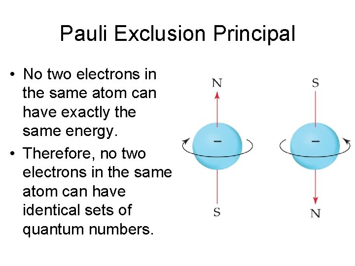 Pauli Exclusion Principal • No two electrons in the same atom can have exactly Pauli Exclusion Principal • No two electrons in the same atom can have exactly