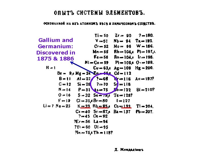 Gallium and Germanium: Discovered in 1875 & 1886 Gallium and Germanium: Discovered in 1875 & 1886