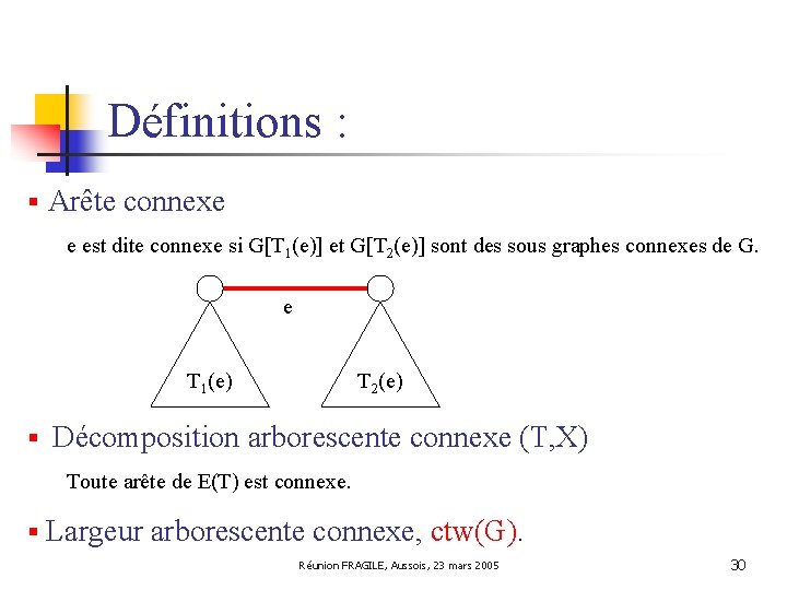 Définitions : § Arête connexe e est dite connexe si G[T 1(e)] et G[T