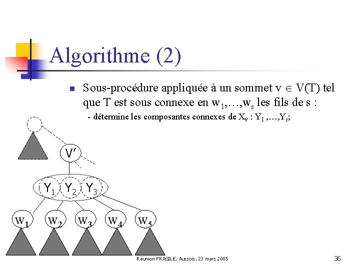 Algorithme (2) n Sous-procédure appliquée à un sommet v V(T) tel que T est