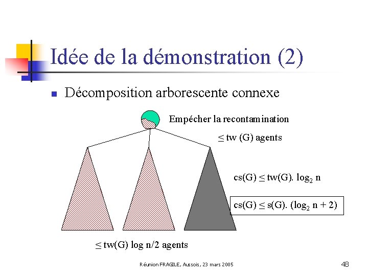 Idée de la démonstration (2) n Décomposition arborescente connexe Empécher la recontamination ≤ tw