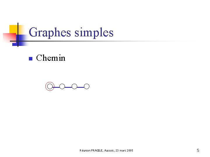 Graphes simples n Chemin Réunion FRAGILE, Aussois, 23 mars 2005 5 