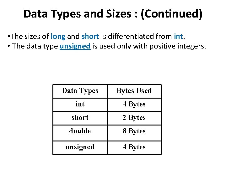 Data Types and Sizes : (Continued) • The sizes of long and short is