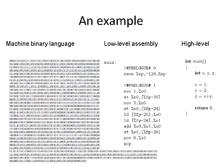 An example Machine binary language Low-level assembly High-level 