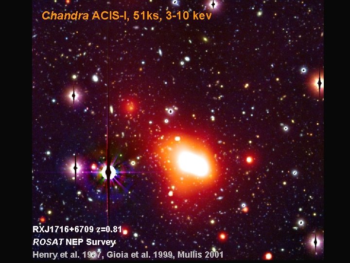 Chandra ACIS-I, 51 ks, 3 -10 kev RXJ 1716+6709 z=0. 81 ROSAT NEP Survey