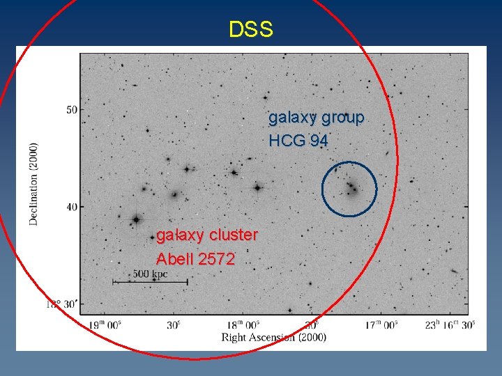 DSS galaxy group HCG 94 galaxy cluster Abell 2572 