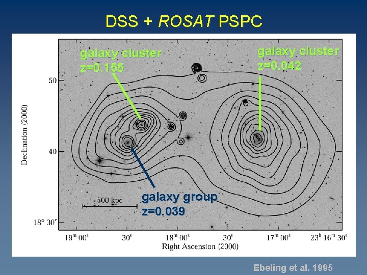 DSS + ROSAT PSPC galaxy cluster z=0. 155 galaxy cluster z=0. 042 galaxy group