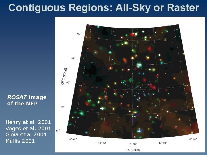 Contiguous Regions: All-Sky or Raster ROSAT image of the NEP Henry et al. 2001