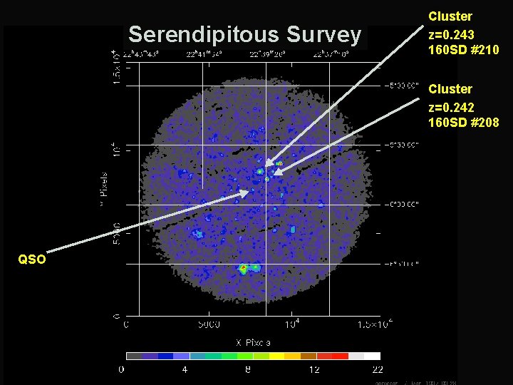 Serendipitous Survey Cluster z=0. 243 160 SD #210 Cluster z=0. 242 160 SD #208