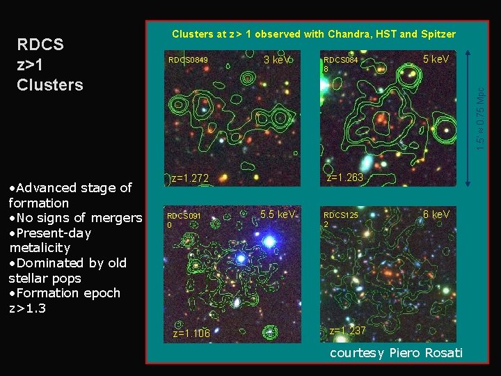  • Advanced stage of formation • No signs of mergers • Present-day metalicity