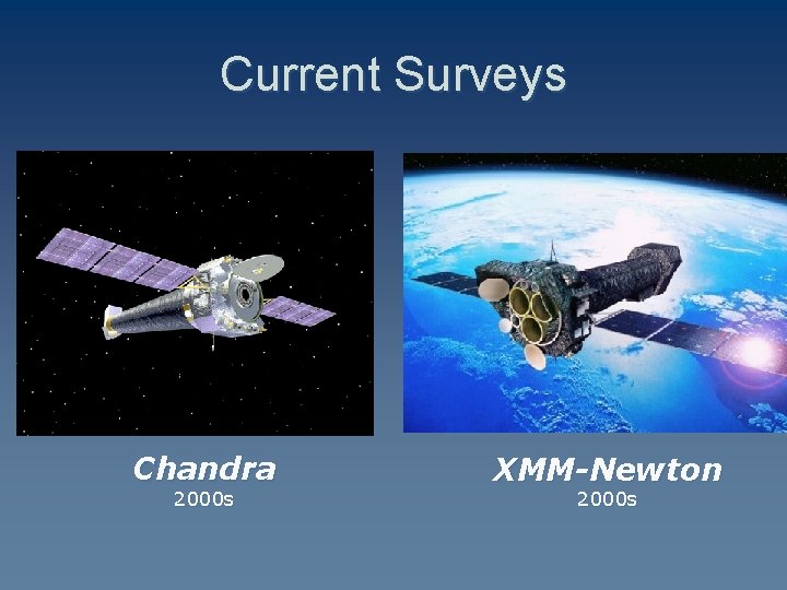Current Surveys Chandra 2000 s XMM-Newton 2000 s 