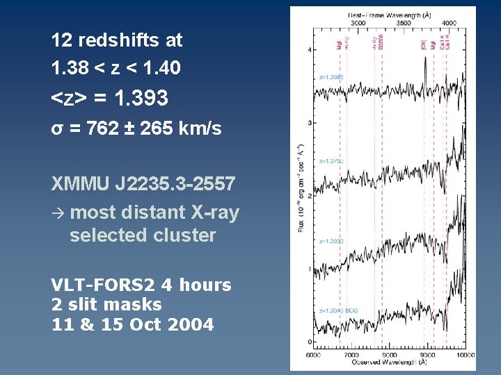 12 redshifts at 1. 38 < z < 1. 40 <z> = 1. 393