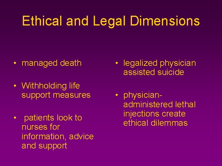 Ethical and Legal Dimensions • managed death • Withholding life support measures • patients