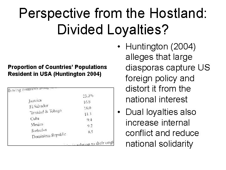 Perspective from the Hostland: Divided Loyalties? Proportion of Countries’ Populations Resident in USA (Huntington