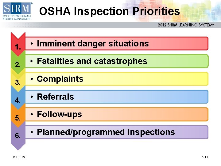 OSHA Inspection Priorities 1. • Imminent danger situations 2. • Fatalities and catastrophes 3.