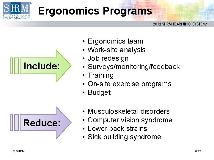 Ergonomics Programs Include: • • Ergonomics team Work-site analysis Job redesign Surveys/monitoring/feedback Training On-site