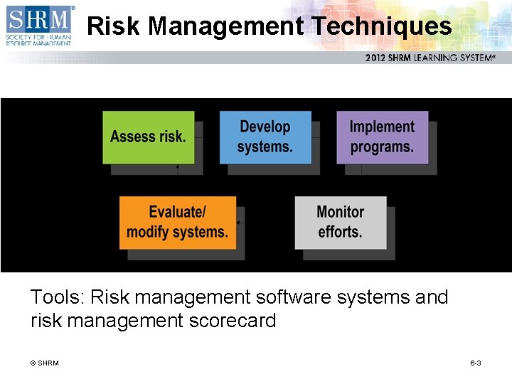 Risk Management Techniques Tools: Risk management software systems and risk management scorecard © SHRM