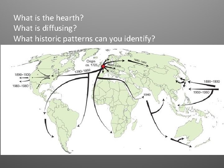 What is the hearth? What is diffusing? What historic patterns can you identify? 