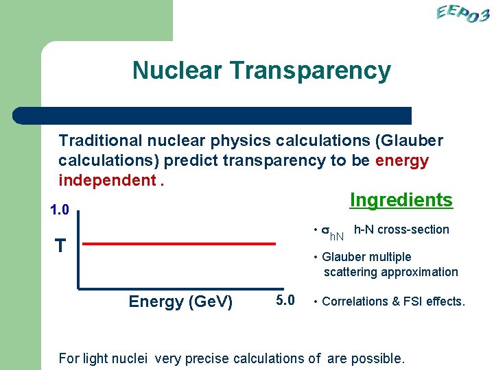 Nuclear Transparency Traditional nuclear physics calculations (Glauber calculations) predict transparency to be energy independent.