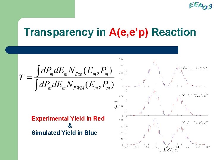 Transparency in A(e, e’p) Reaction Experimental Yield in Red & Simulated Yield in Blue