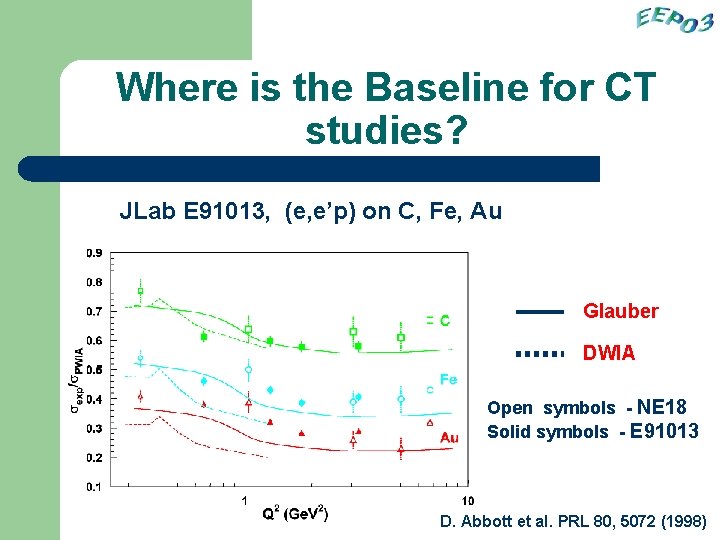 Where is the Baseline for CT studies? JLab E 91013, (e, e’p) on C,