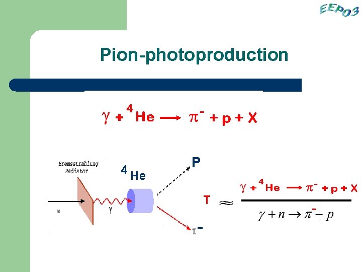 Pion-photoproduction 4 4 He P T - - 