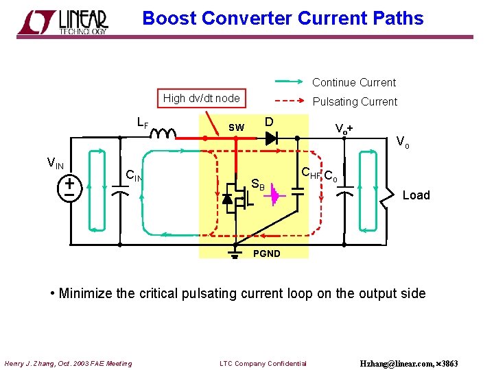 Boost Converter Current Paths Continue Current High dv/dt node LF VIN CIN SW Pulsating