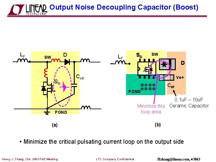 Output Noise Decoupling Capacitor (Boost) LF D SW SB SB LF SW D CHF