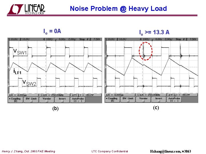 Noise Problem @ Heavy Load Io = 0 A Io >= 13. 3 A