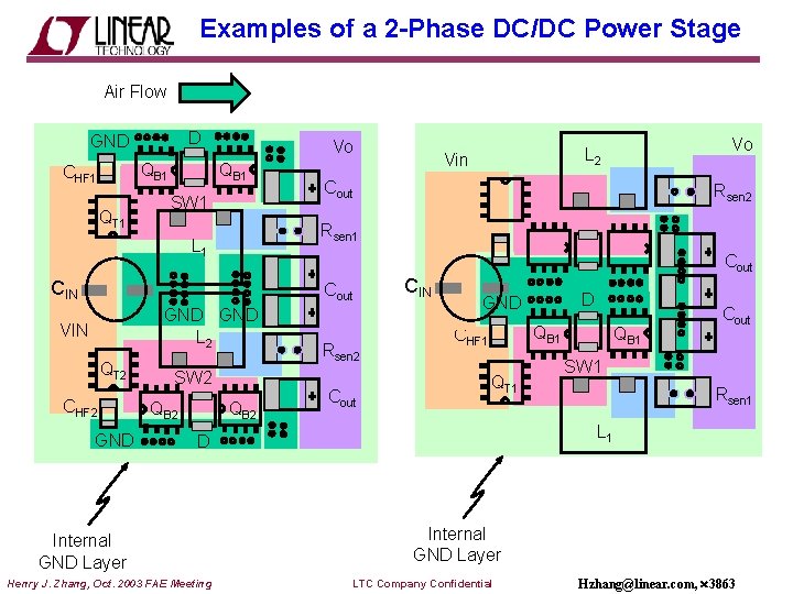 Examples of a 2 -Phase DC/DC Power Stage Air Flow D GND QB 1