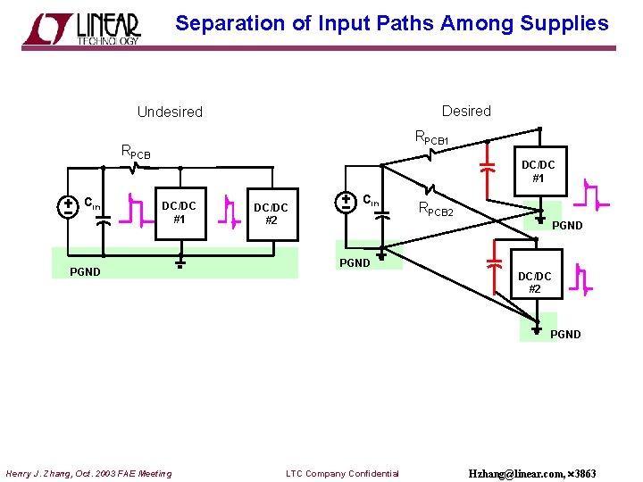 Separation of Input Paths Among Supplies Desired Undesired RPCB 1 RPCB Cin DC/DC #1