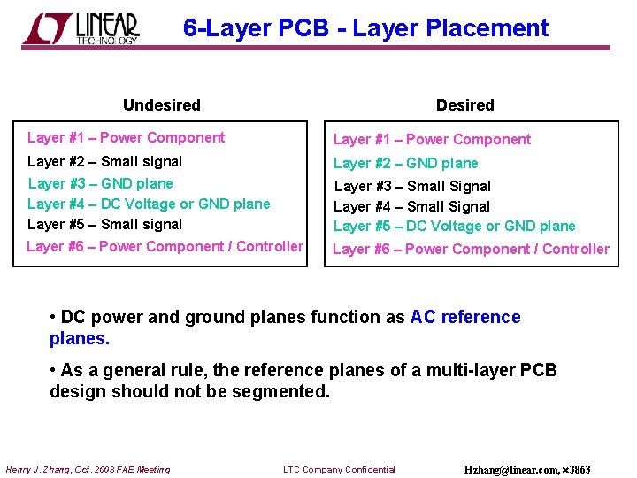 6 -Layer PCB - Layer Placement Undesired Desired Layer #1 – Power Component Layer
