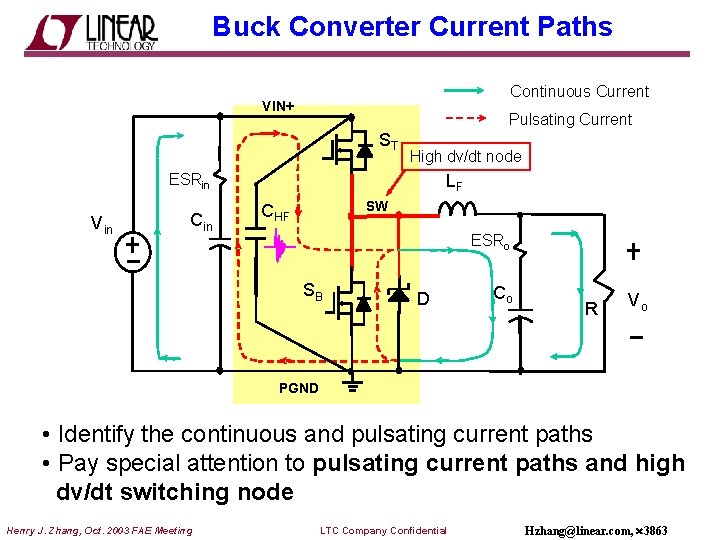 Buck Converter Current Paths Continuous Current VIN+ Pulsating Current ST High dv/dt node ESRin
