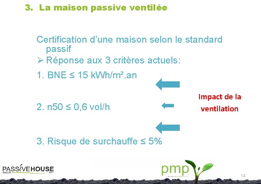 3. La maison passive ventilée Certification d’une maison selon le standard passif Ø Réponse